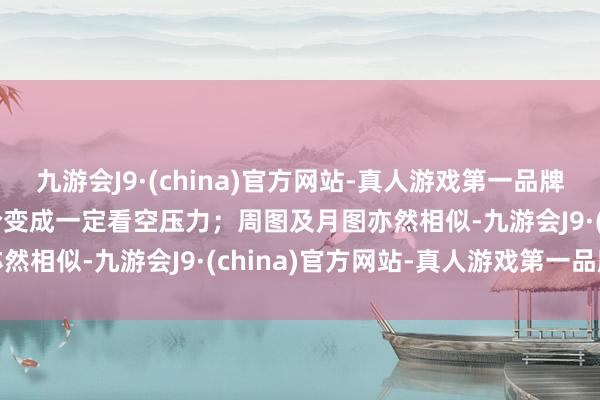 九游会J9·(china)官方网站-真人游戏第一品牌aj九游会官网仍会对金价变成一定看空压力；周图及月图亦然相似-九游会J9·(china)官方网站-真人游戏第一品牌